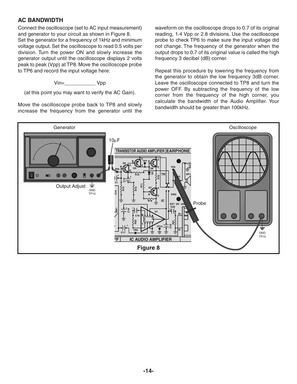 Figure 8, Ac bandwidth | Elenco AM Radio Kit User Manual | Page 15 / 36