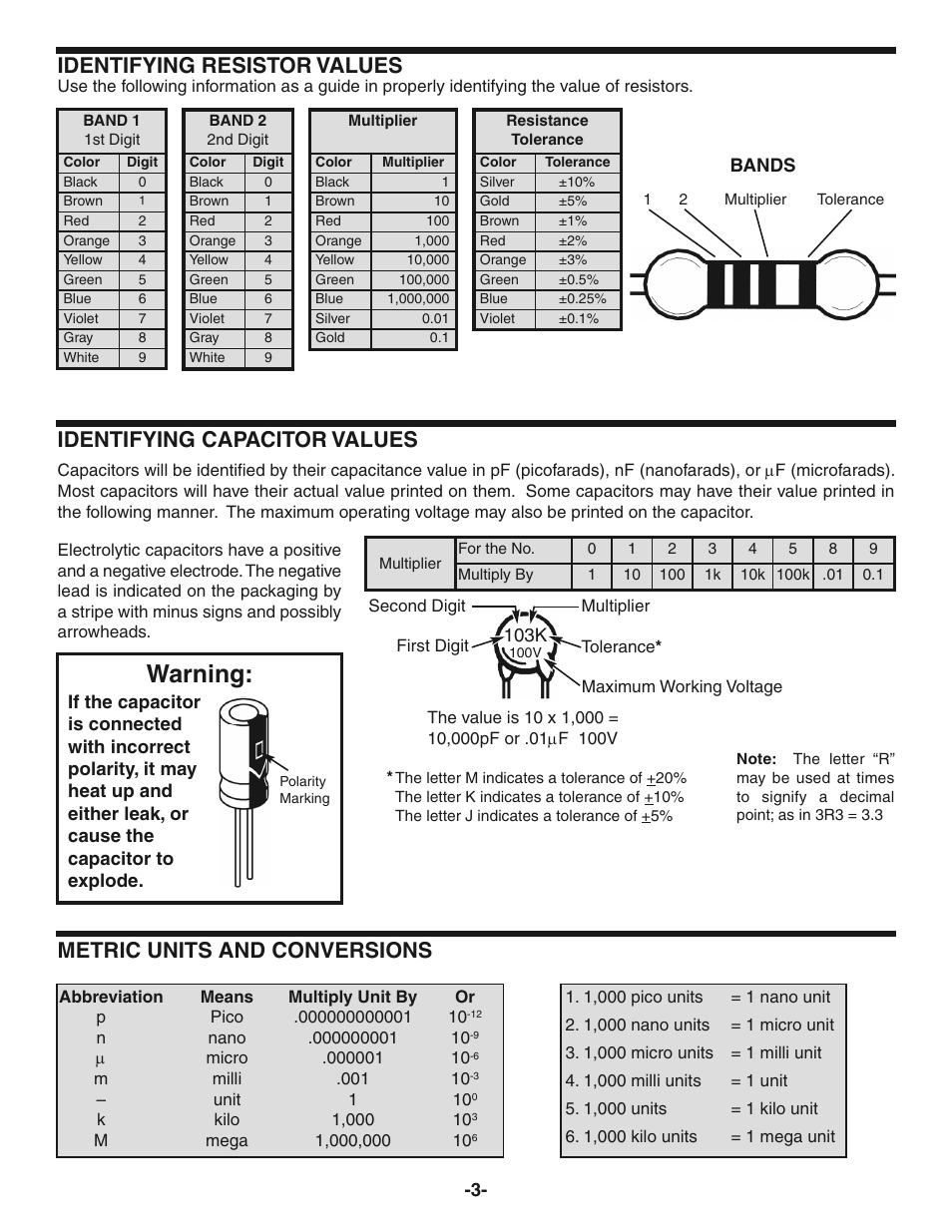 Warning, Identifying resistor values, Metric units and conversions | Identifying capacitor values | Elenco AM Radio Kit User Manual | Page 4 / 36