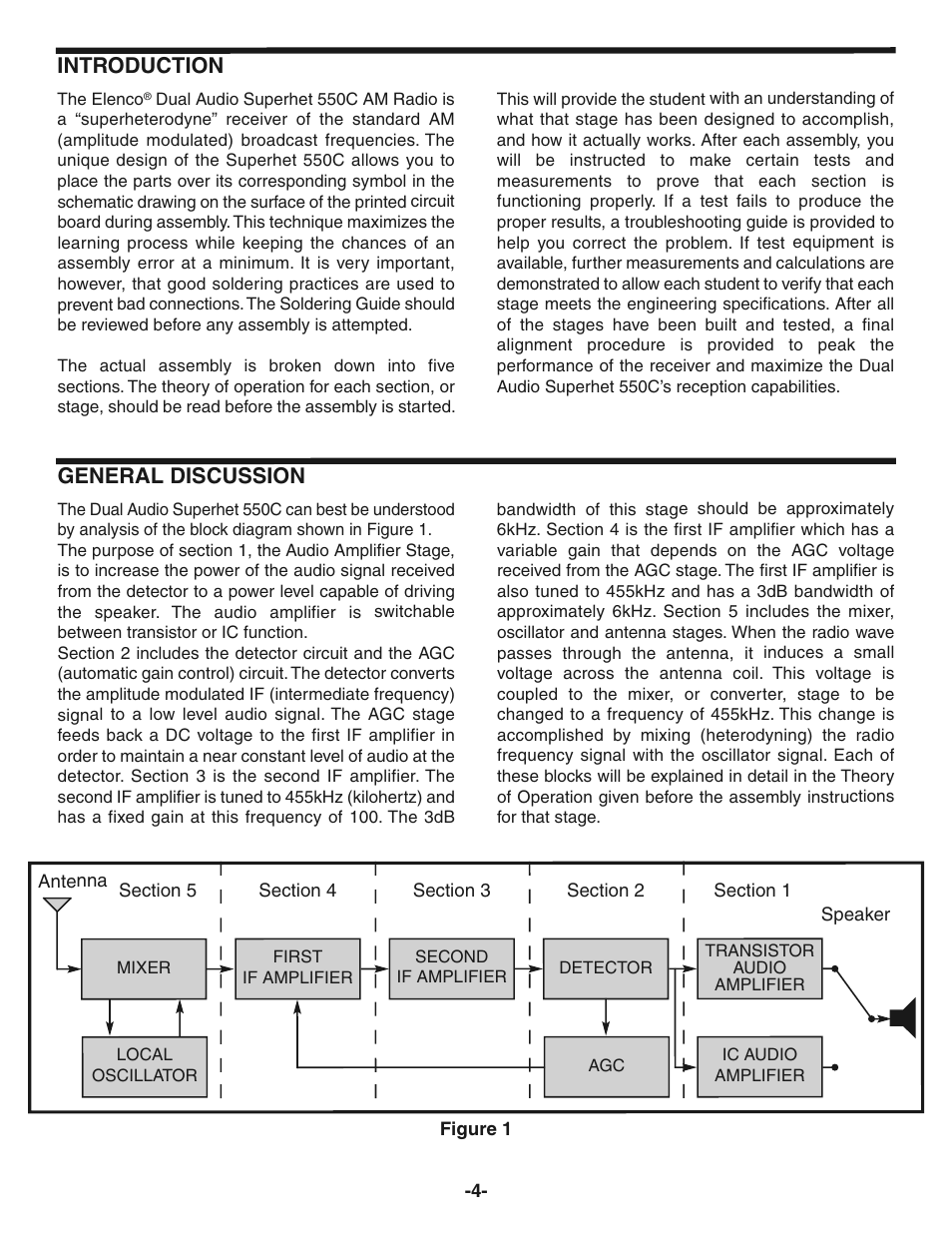 Introduction, General discussion | Elenco AM Radio Kit User Manual | Page 5 / 36