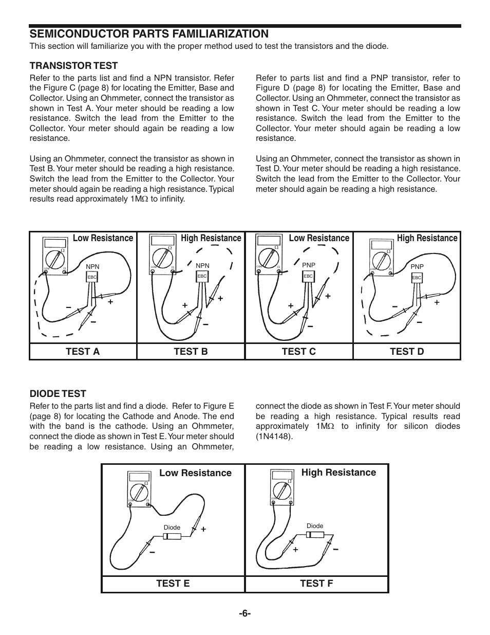 Semiconductor parts familiarization, High resistance, Low resistance | Transistor test, Diode test | Elenco AM Radio Kit User Manual | Page 7 / 36