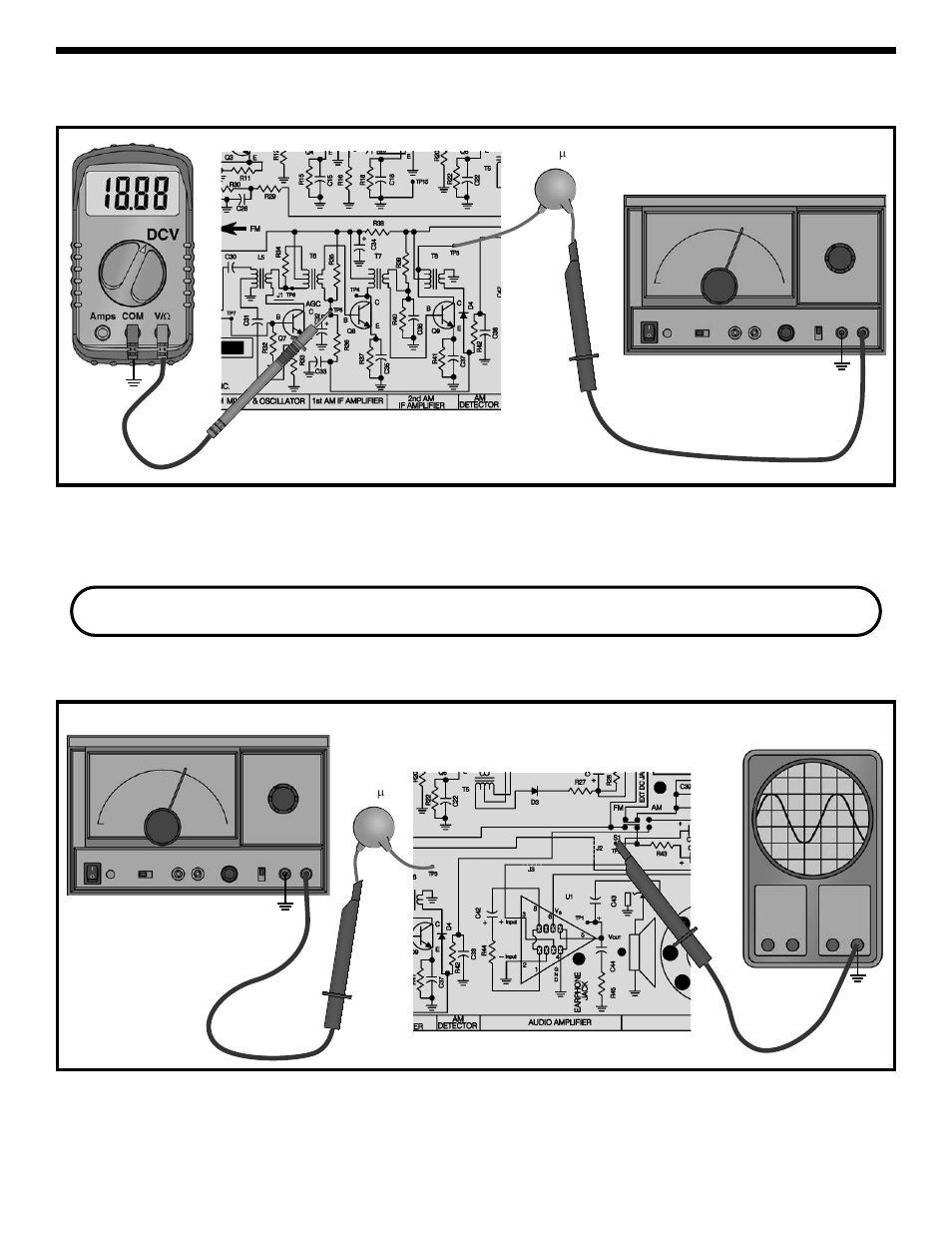 Dynamic measurements, Am detector and agc test, Figure 25 | Figure 24, System check | Elenco AM/FM Radio Kit User Manual | Page 26 / 64