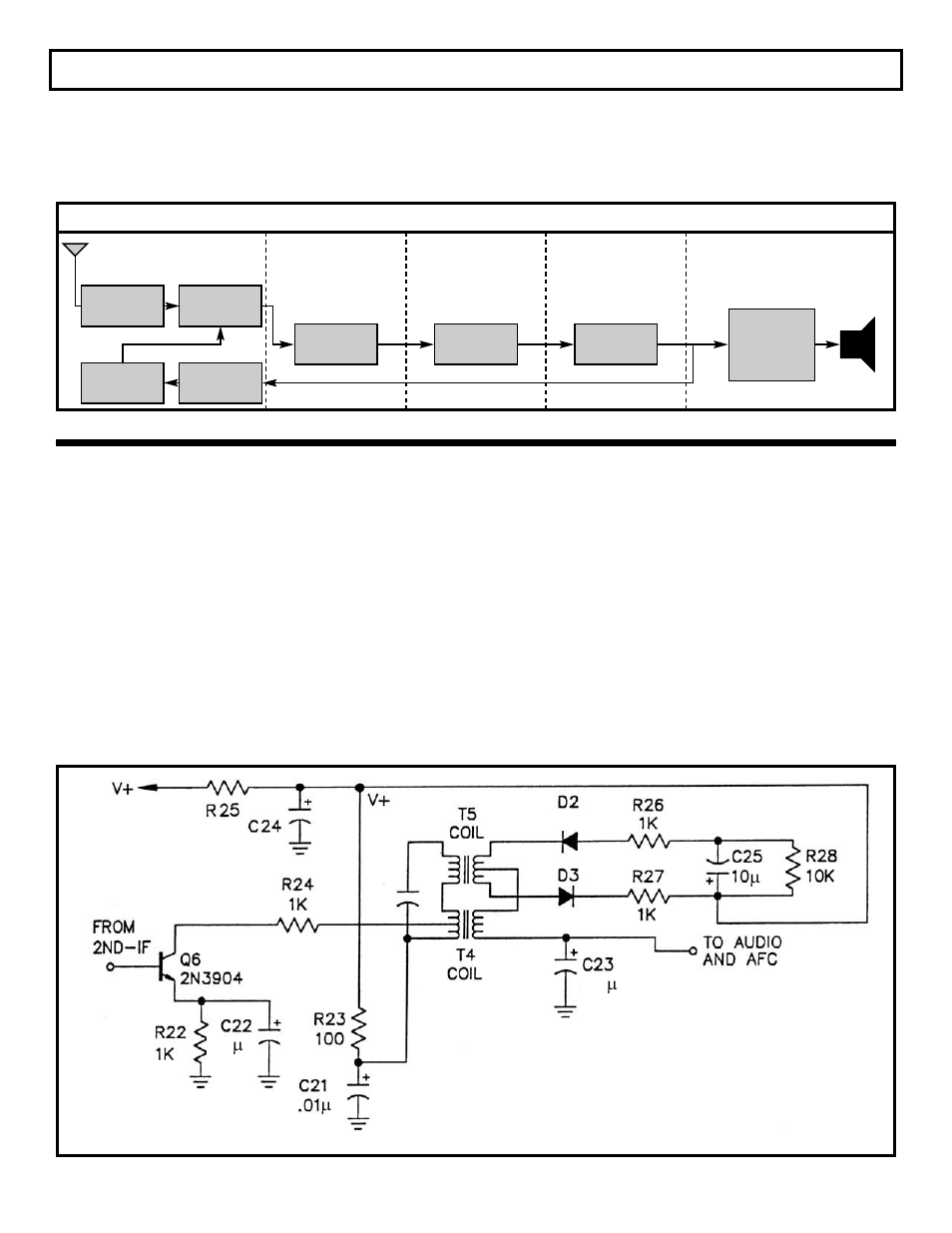 Fm ratio detector, Fm radio | Elenco AM/FM Radio Kit User Manual | Page 42 / 64