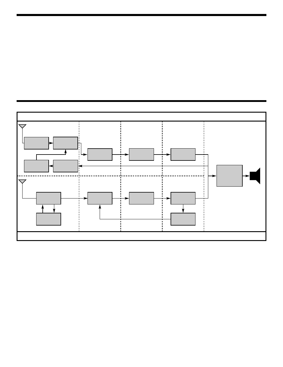 Fm radio am radio, General discussion introduction, Figure 1 | Elenco AM/FM Radio Kit User Manual | Page 5 / 64