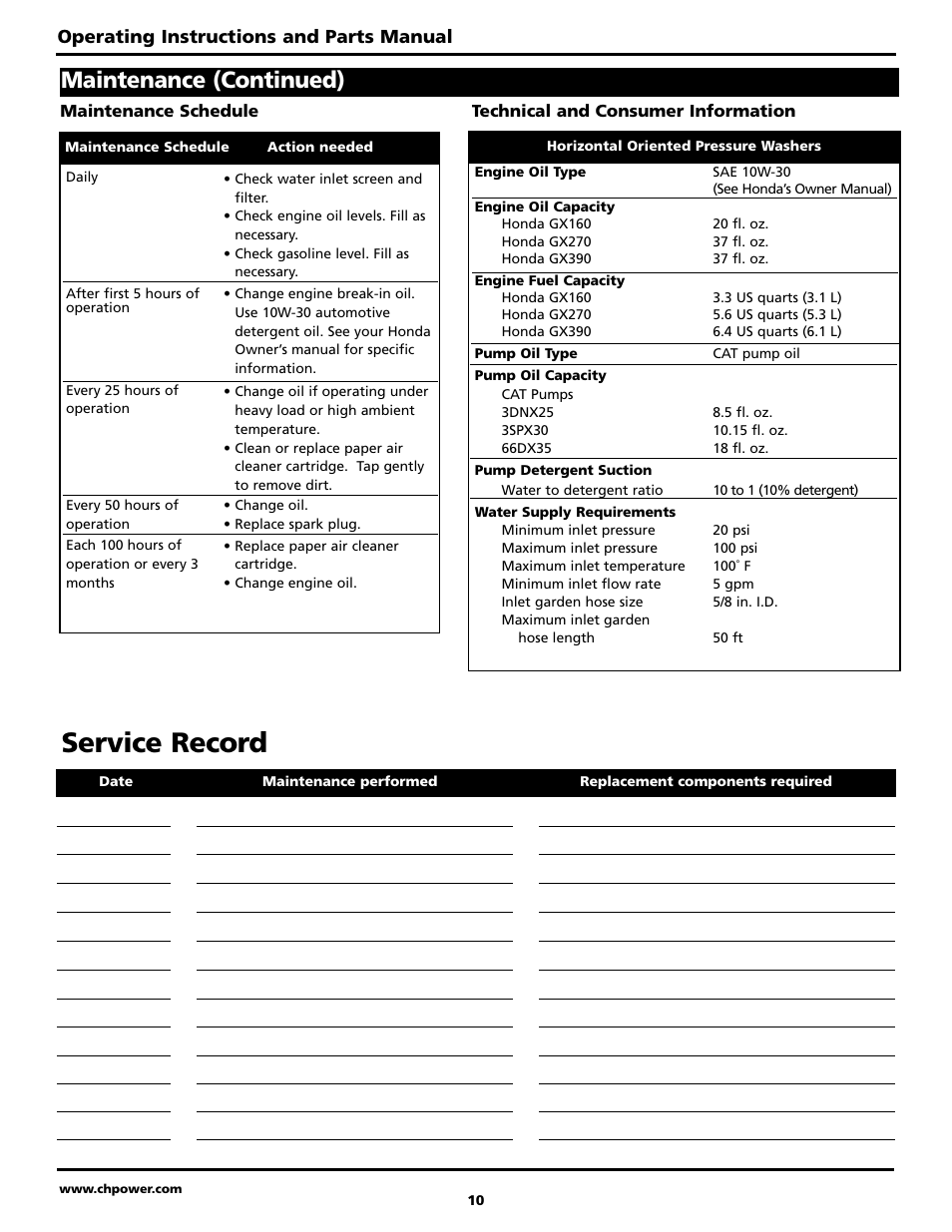 Service record, Maintenance (continued), Operating instructions and parts manual | Campbell Hausfeld PW4070 User Manual | Page 10 / 28