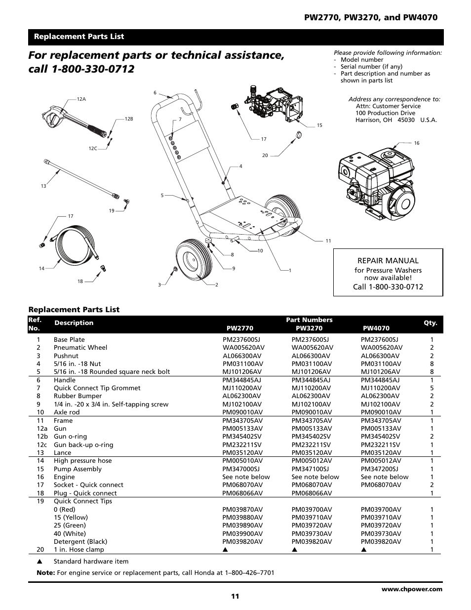 Campbell Hausfeld PW4070 User Manual | Page 11 / 28