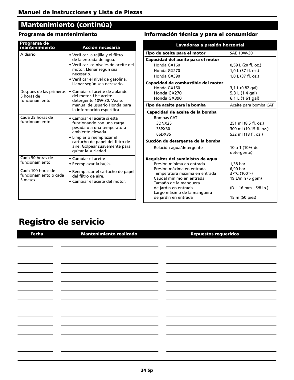 Registro de servicio, Mantenimiento (continúa), Manuel de instrucciones y lista de piezas | Campbell Hausfeld PW4070 User Manual | Page 24 / 28