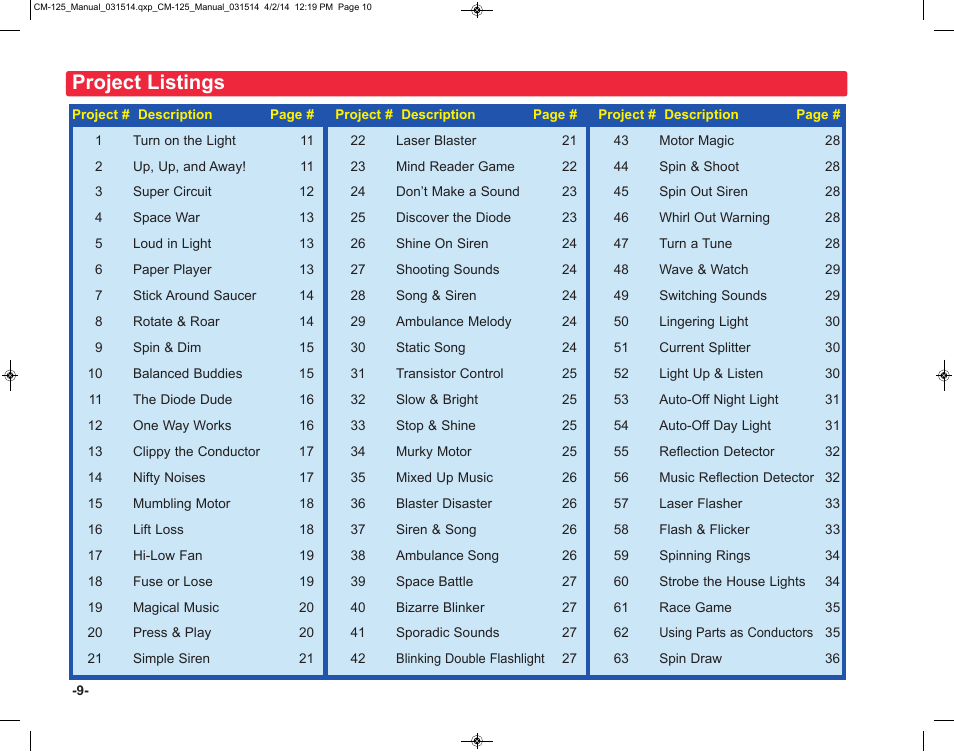 Project listings | Elenco Circuit Maker Skill Builder 125 User Manual | Page 10 / 64