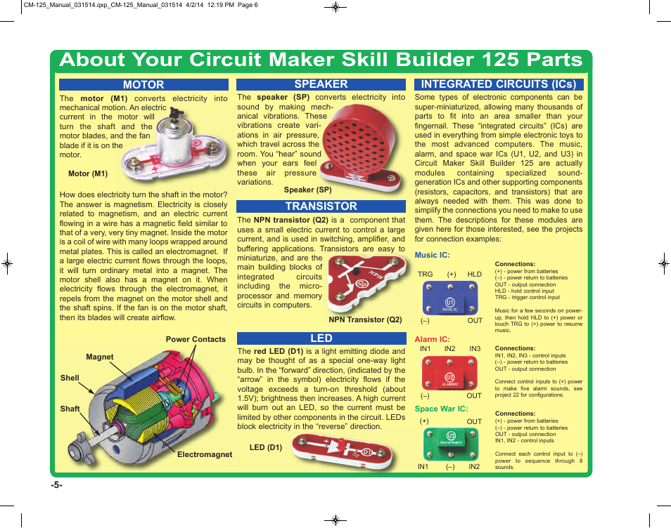 About your circuit maker skill builder 125 parts, Motor speaker transistor, Integrated circuits (ics) | Elenco Circuit Maker Skill Builder 125 User Manual | Page 6 / 64