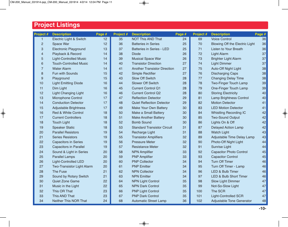 Project listings | Elenco Circuit Maker Sound Plus 200 User Manual | Page 11 / 80