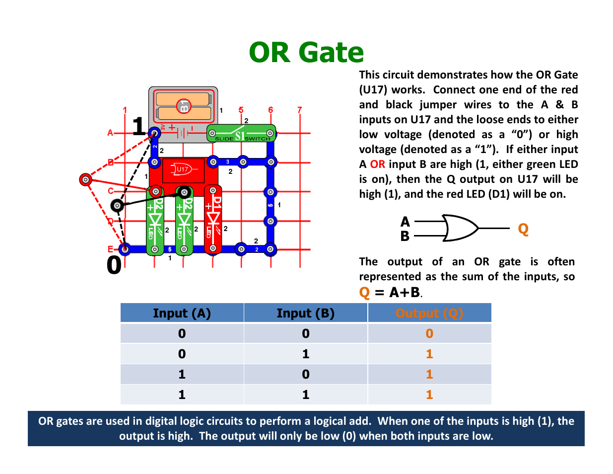Or gate | Elenco Understanding Logic Gates User Manual | Page 10 / 16