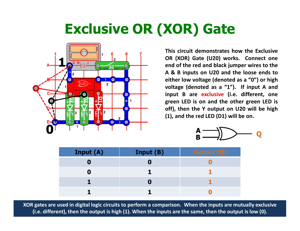 Exclusive or (xor) gate | Elenco Understanding Logic Gates User Manual | Page 13 / 16