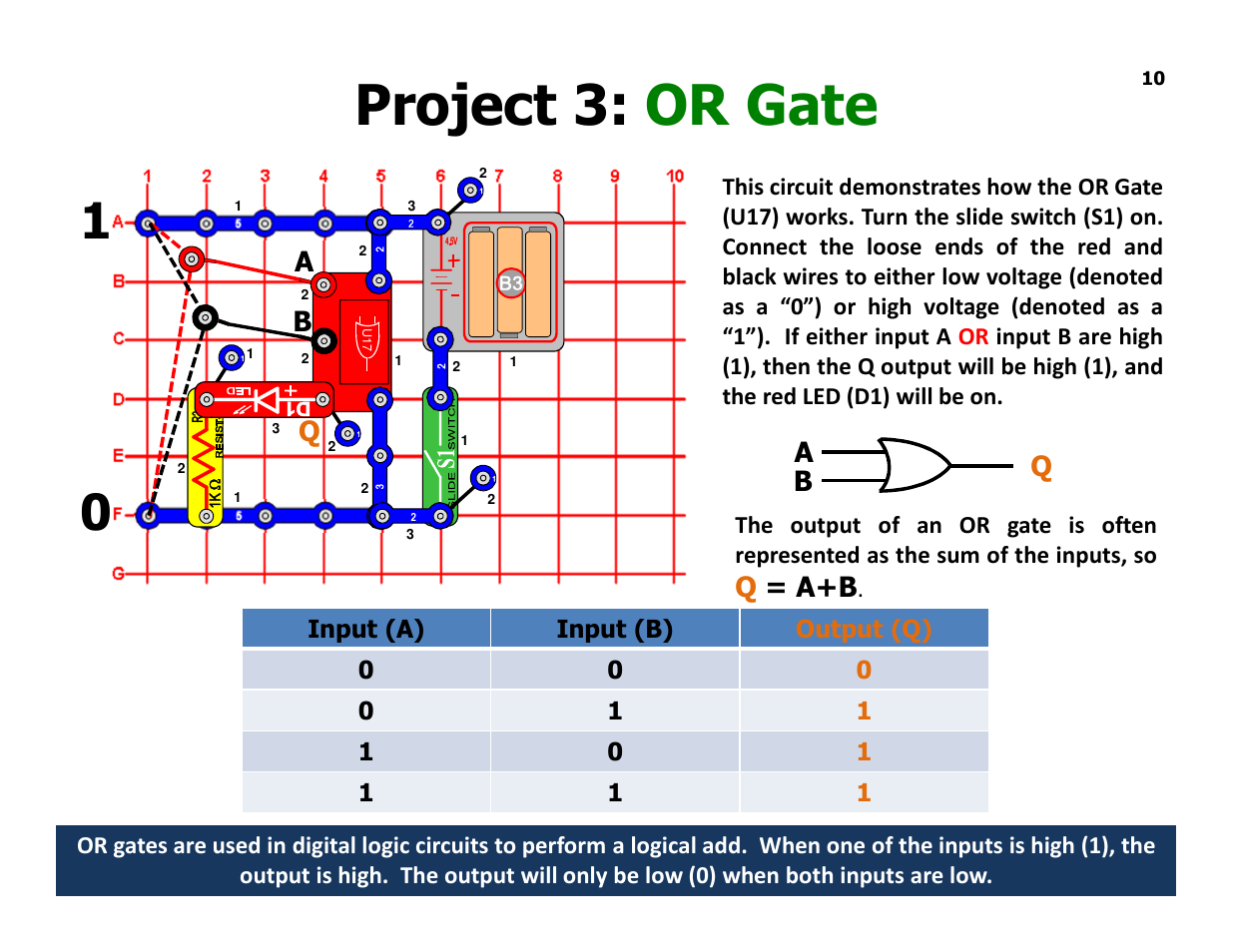 Project 3: or gate, Aq b, Q= a+b | Ab q | Elenco Understanding Logic Gates and Circuits User Manual | Page 10 / 42