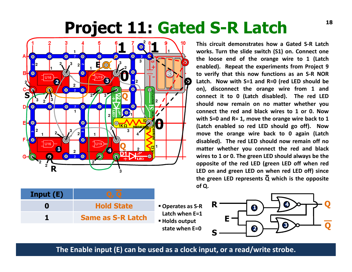 Project 11: gated s-r latch, Rq s q e, Input (e) q, q 0 hold state 1 same as s-r latch | Elenco Understanding Logic Gates and Circuits User Manual | Page 18 / 42