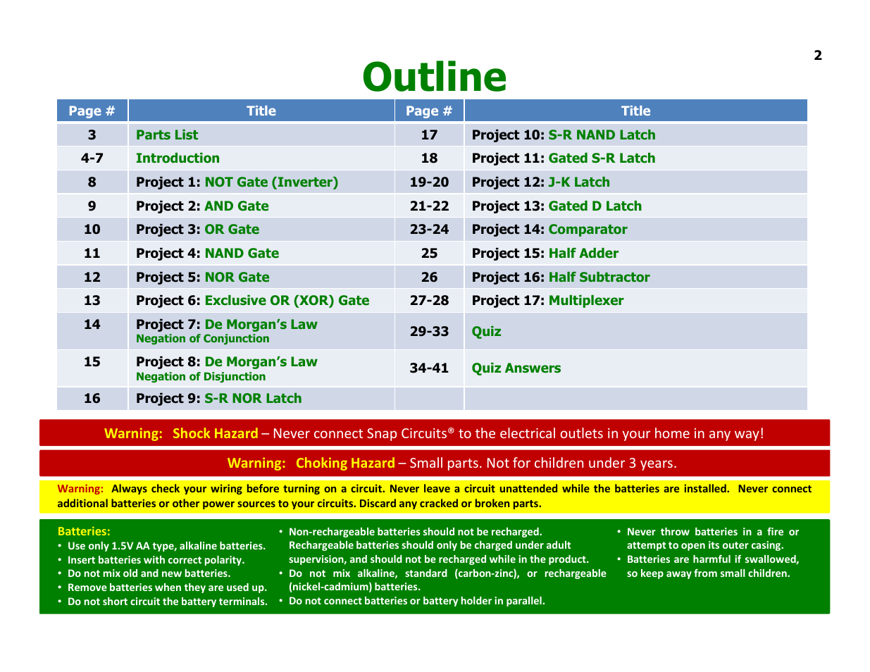 Outline | Elenco Understanding Logic Gates and Circuits User Manual | Page 2 / 42