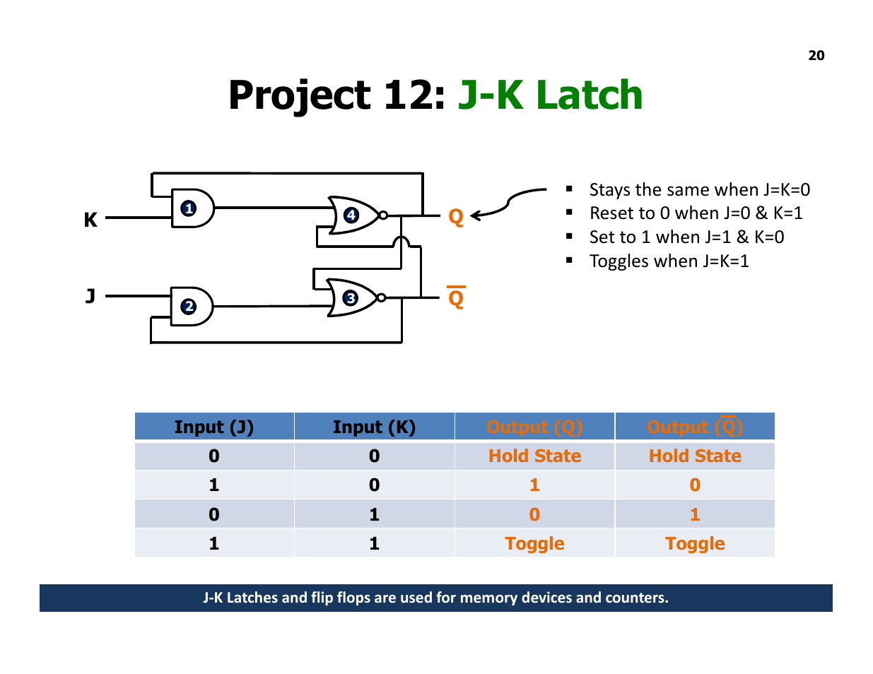 Project 12: j-k latch | Elenco Understanding Logic Gates and Circuits User Manual | Page 20 / 42