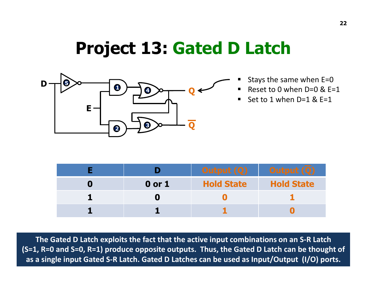 Project 13: gated d latch | Elenco Understanding Logic Gates and Circuits User Manual | Page 22 / 42