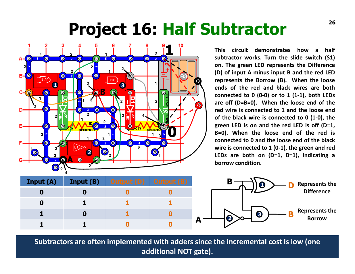 Project 16: half subtractor, Ab a | Elenco Understanding Logic Gates and Circuits User Manual | Page 26 / 42