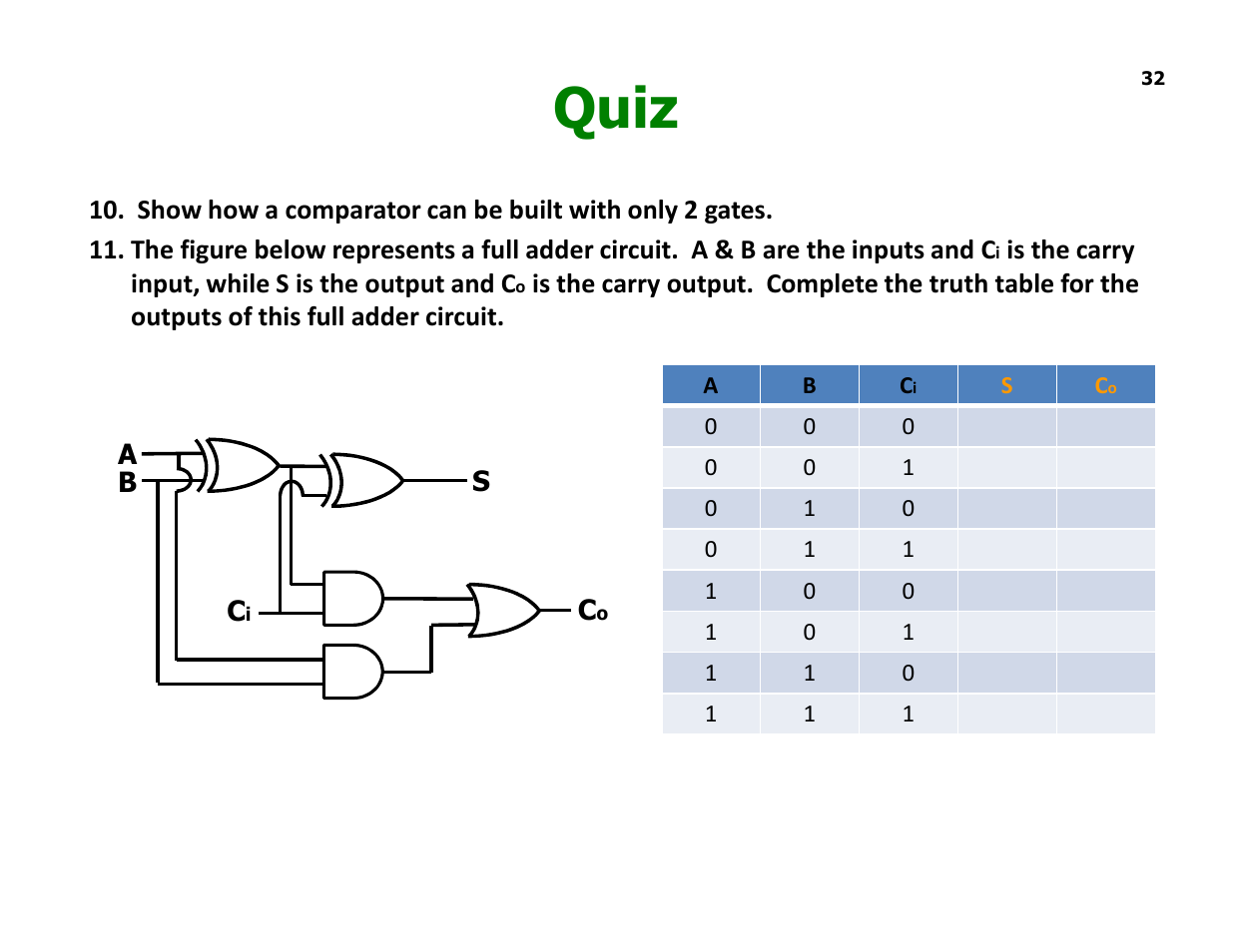 Quiz | Elenco Understanding Logic Gates and Circuits User Manual | Page 32 / 42