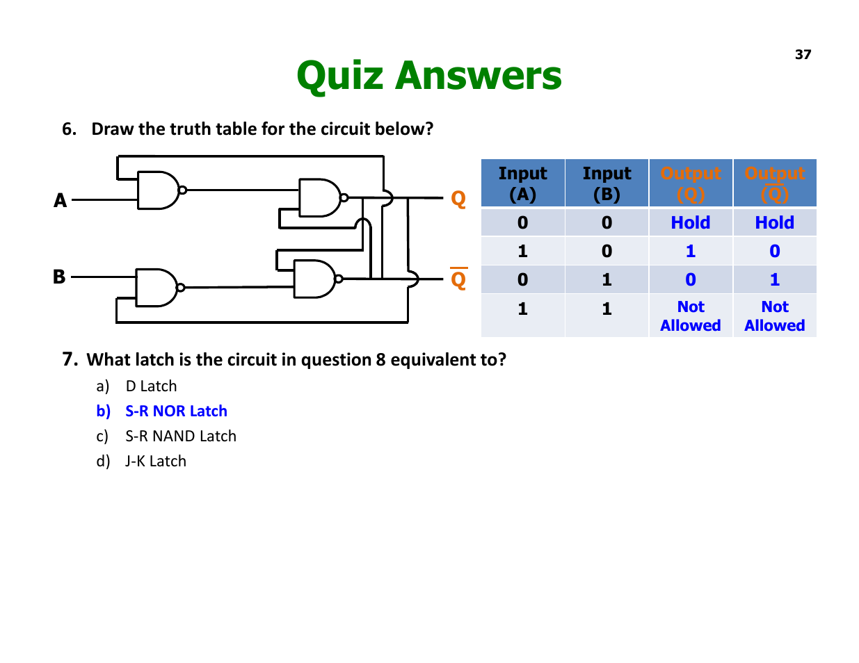 Quiz answers | Elenco Understanding Logic Gates and Circuits User Manual | Page 37 / 42