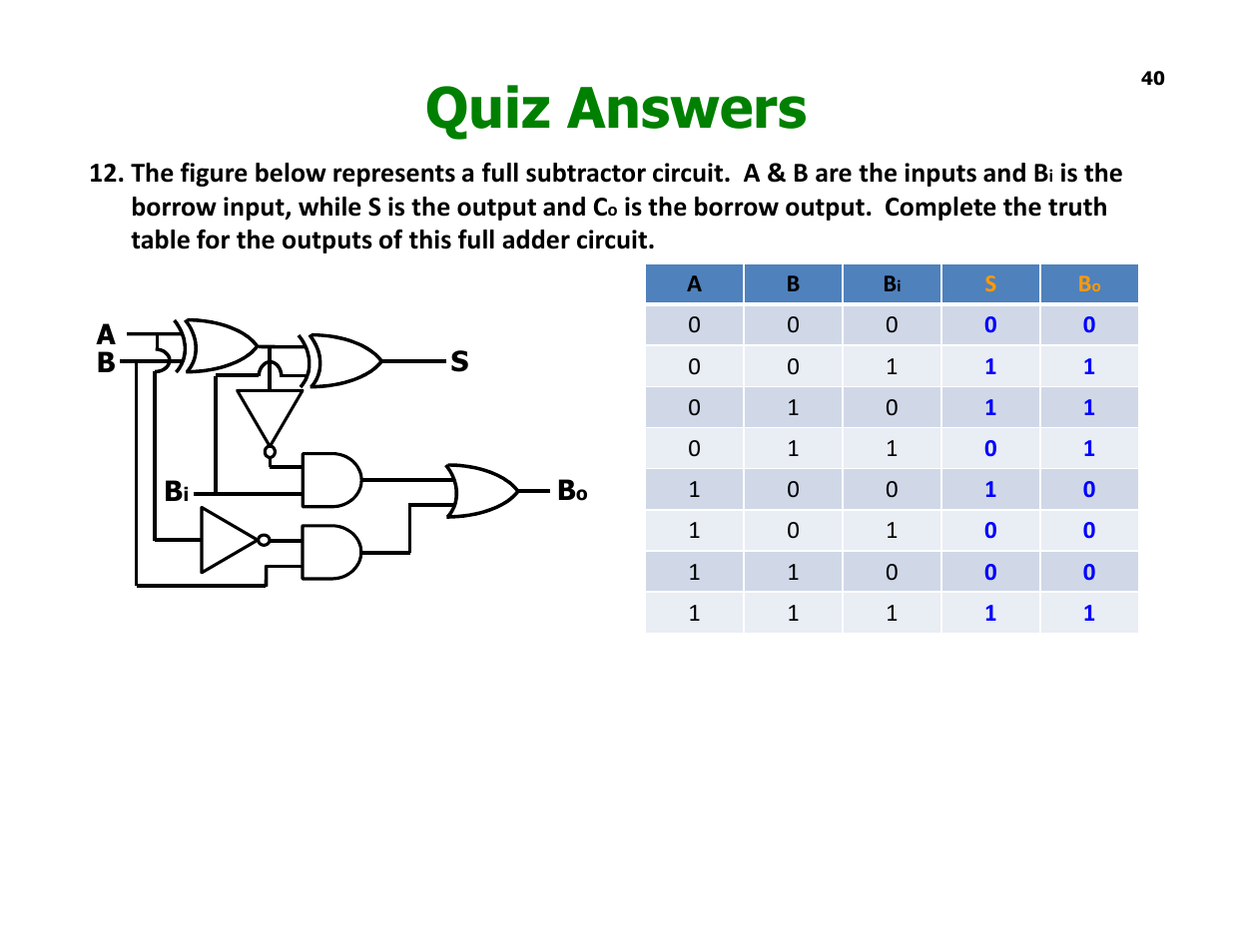 Quiz answers | Elenco Understanding Logic Gates and Circuits User Manual | Page 40 / 42