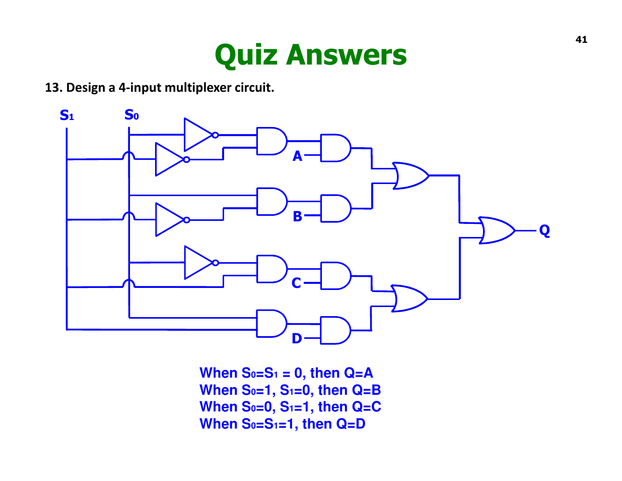 Quiz answers | Elenco Understanding Logic Gates and Circuits User Manual | Page 41 / 42