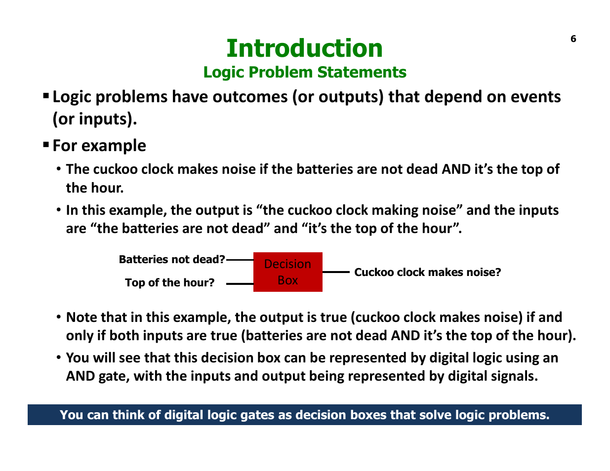 Introduction | Elenco Understanding Logic Gates and Circuits User Manual | Page 6 / 42