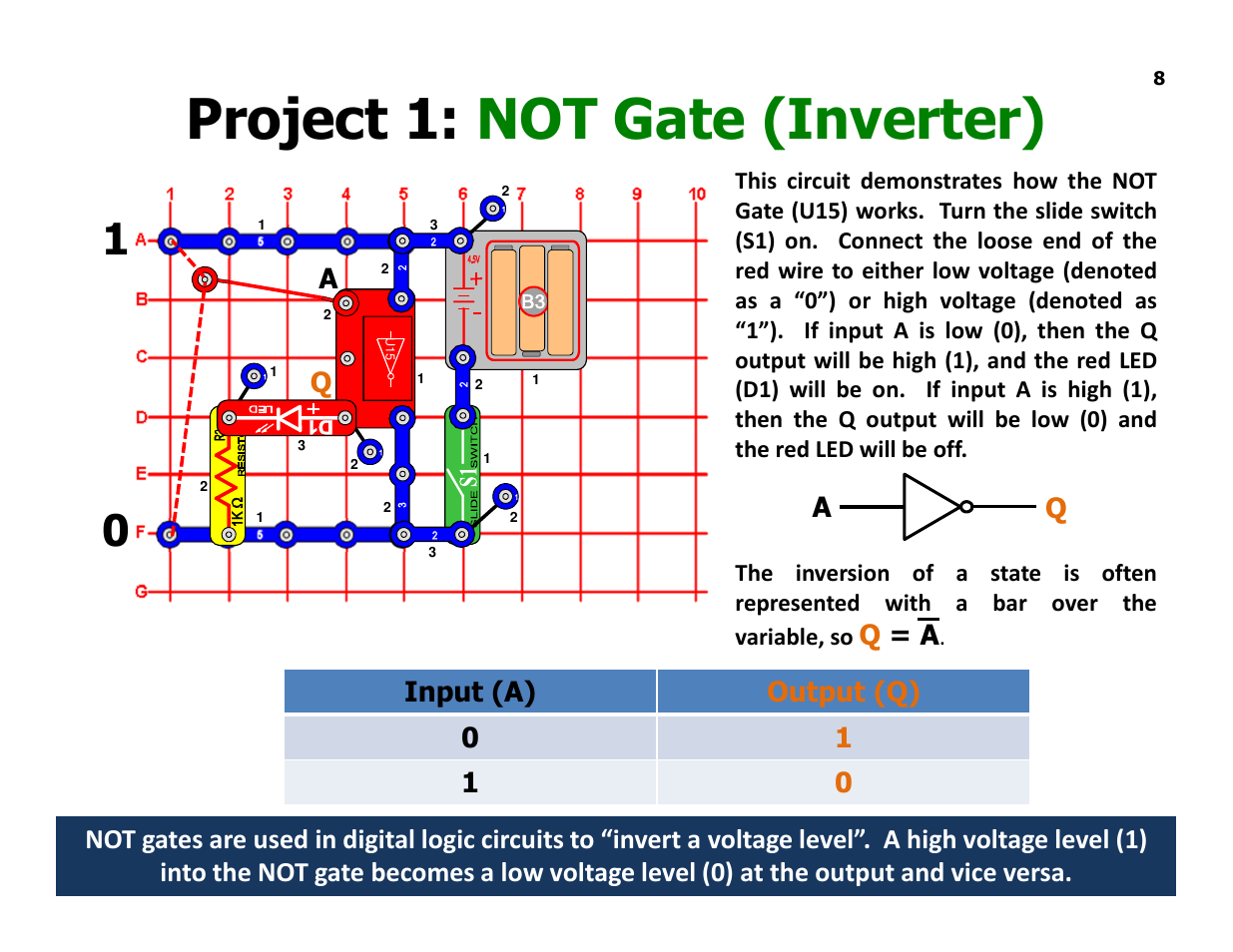 Project 1: not gate (inverter), Aq input (a) output (q) 0 1 1 0, Q= a | Elenco Understanding Logic Gates and Circuits User Manual | Page 8 / 42