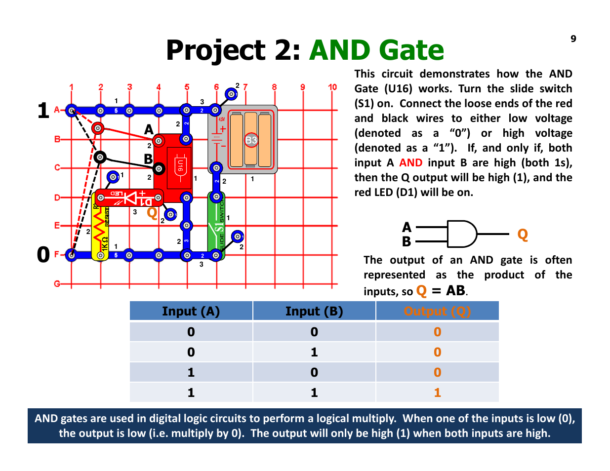 Project 2: and gate, Aq b, Q= ab | Ab q | Elenco Understanding Logic Gates and Circuits User Manual | Page 9 / 42