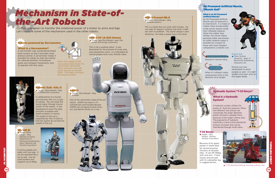 Gk013 p18_19, Mechanism in state-of- the-art robots | Elenco Tumbling Robot User Manual | Page 10 / 12