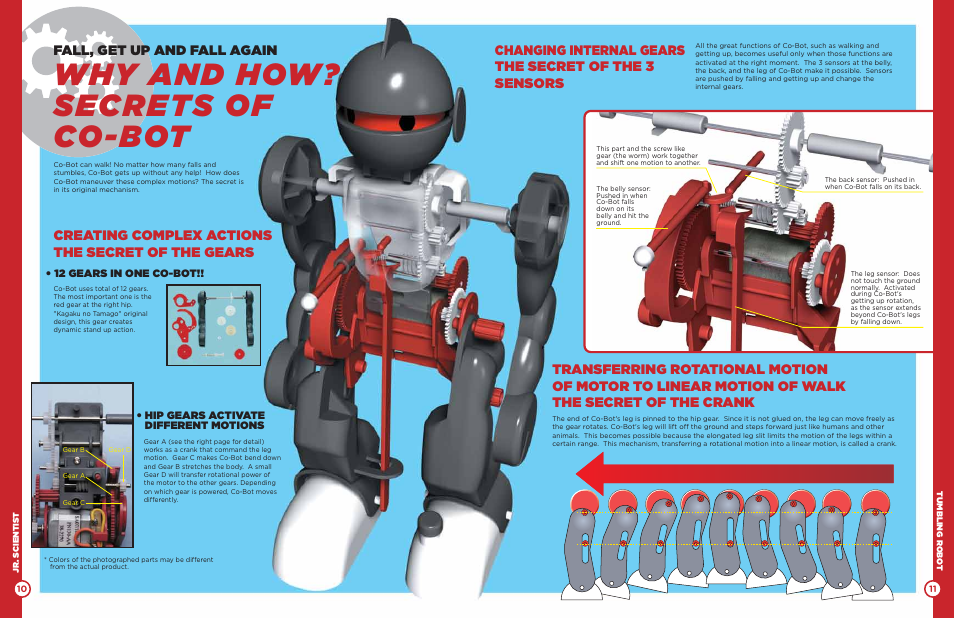 Gk013 p10_11, Why and how? secrets of co-bot, Fall, get up and fall again | Creating complex actions the secret of the gears | Elenco Tumbling Robot User Manual | Page 6 / 12