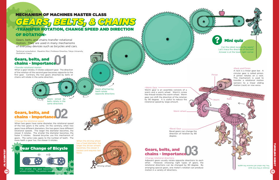 Gk013 p14_15, Gears, belts, & chains, Mechanism of machines master class | Mini quiz, Gears, belts, and chains - importance | Elenco Tumbling Robot User Manual | Page 8 / 12