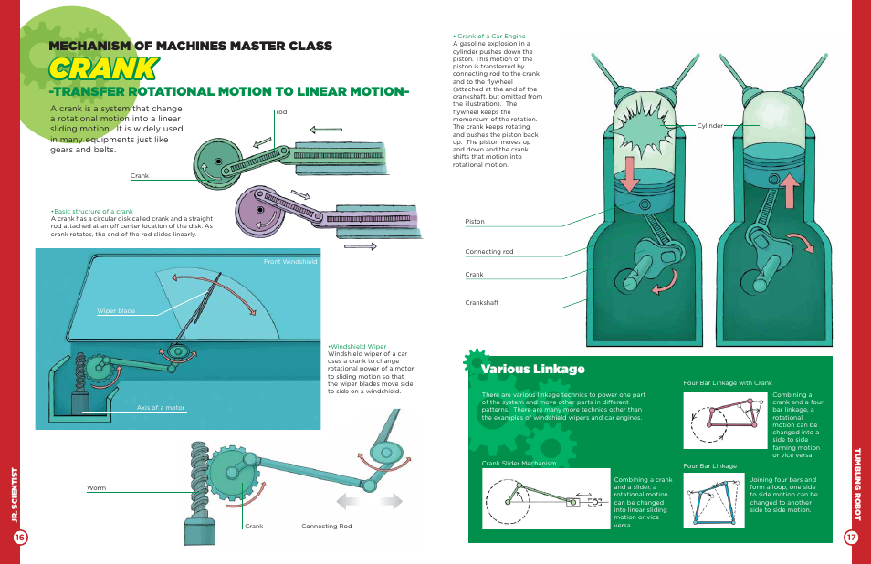 Gk013 p16_17, Crank, Various linkage mechanism of machines master class | Transfer rotational motion to linear motion | Elenco Tumbling Robot User Manual | Page 9 / 12