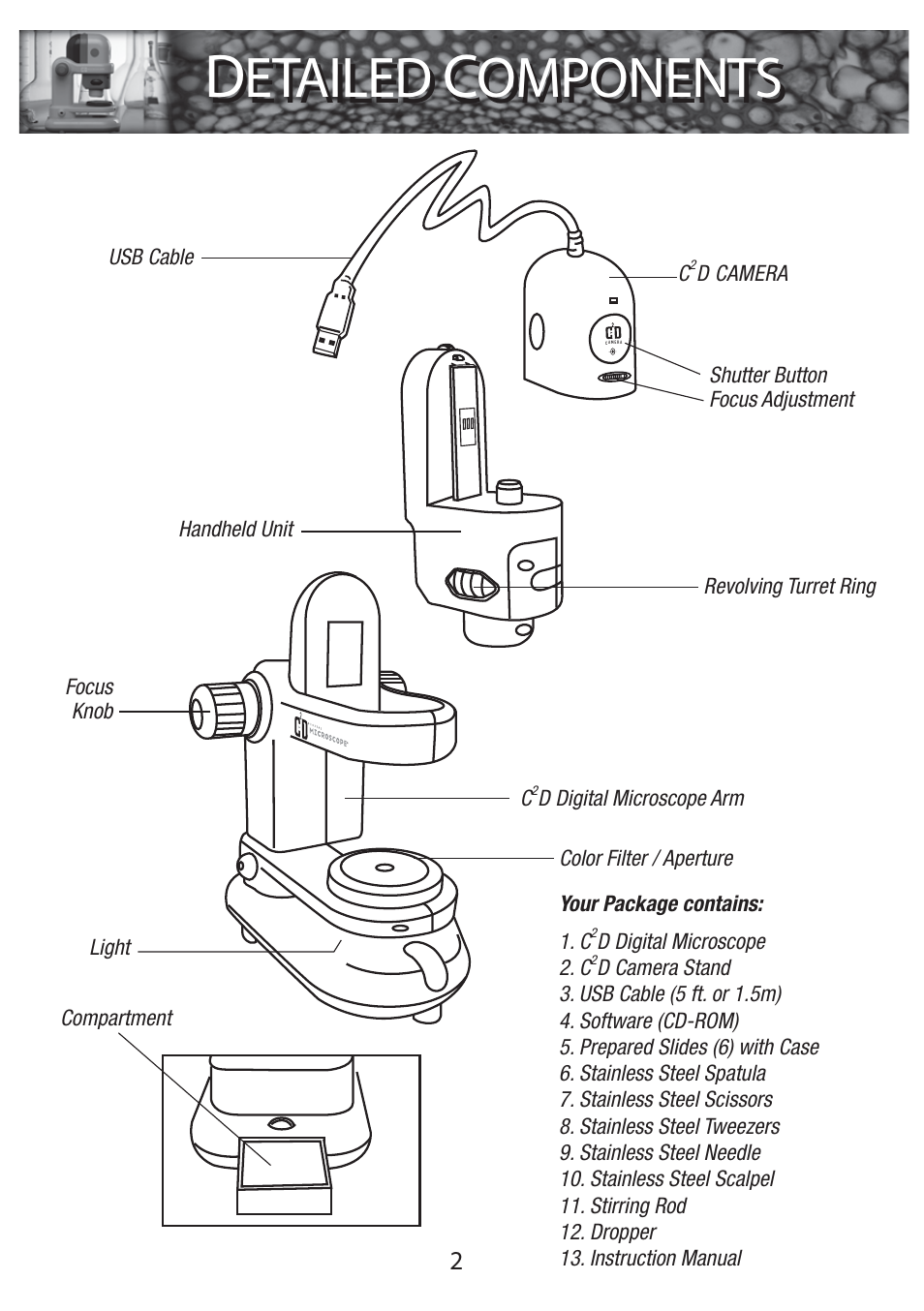 Etailed, Omponents | Elenco C2D Scope User Manual | Page 4 / 16