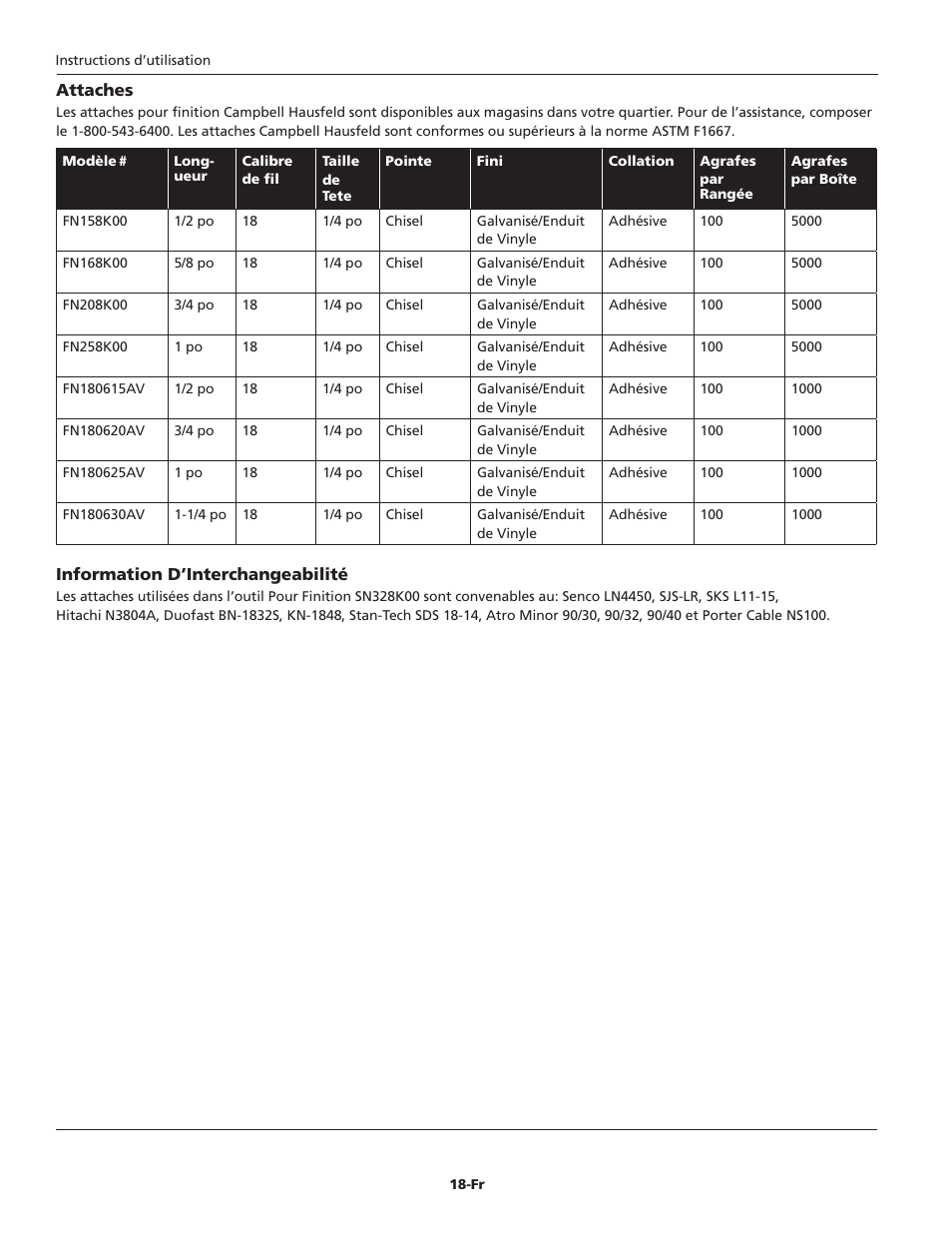 Campbell Hausfeld IN715601AV User Manual | Page 18 / 32