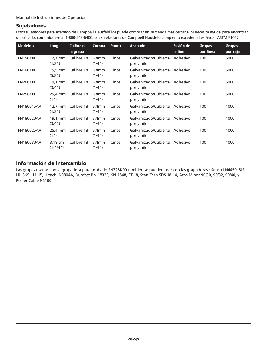 Campbell Hausfeld IN715601AV User Manual | Page 28 / 32
