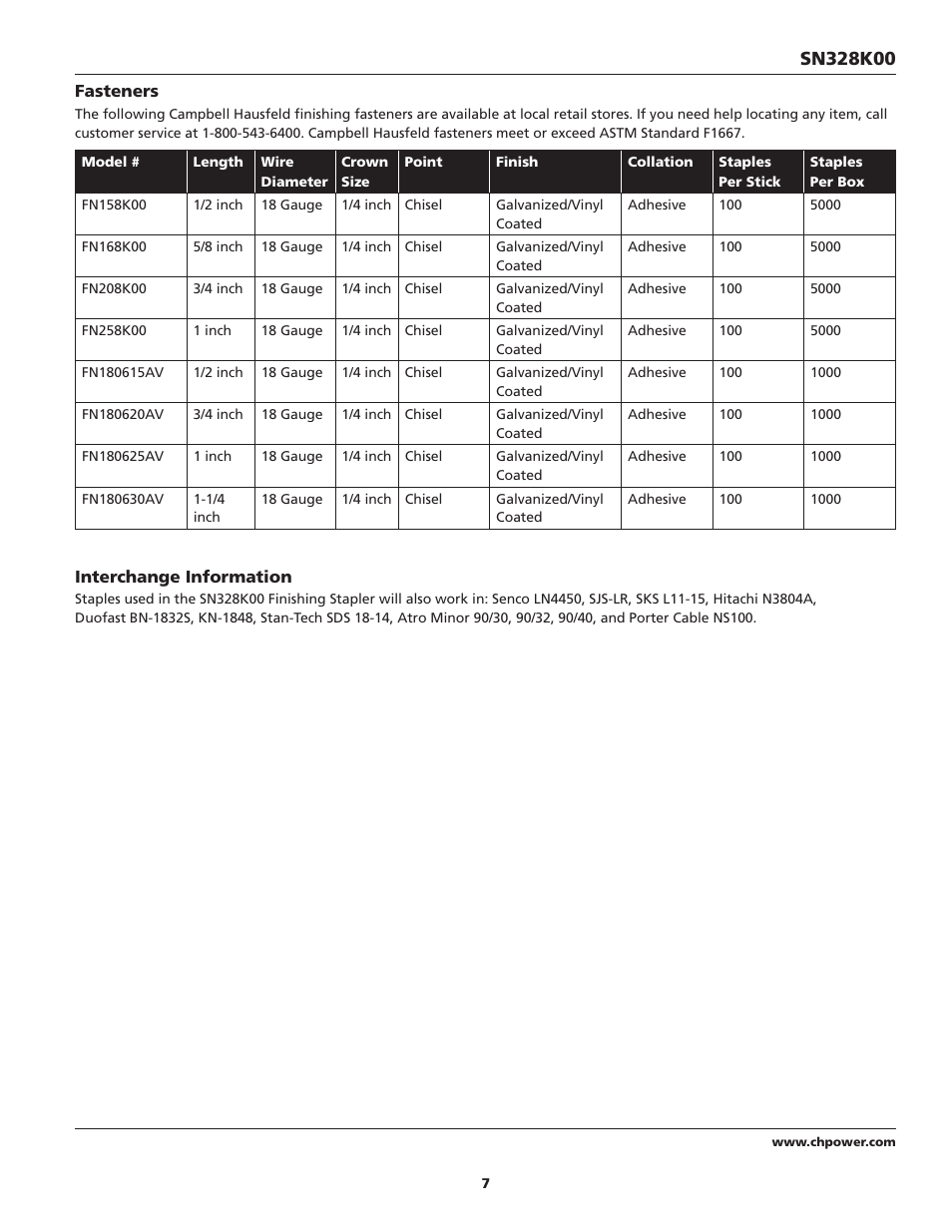 Campbell Hausfeld IN715601AV User Manual | Page 7 / 32