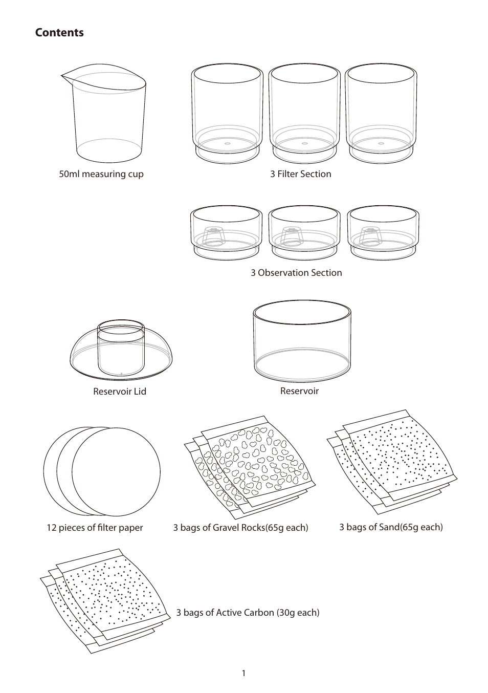 Elenco Water Filtration Kit User Manual | Page 2 / 8