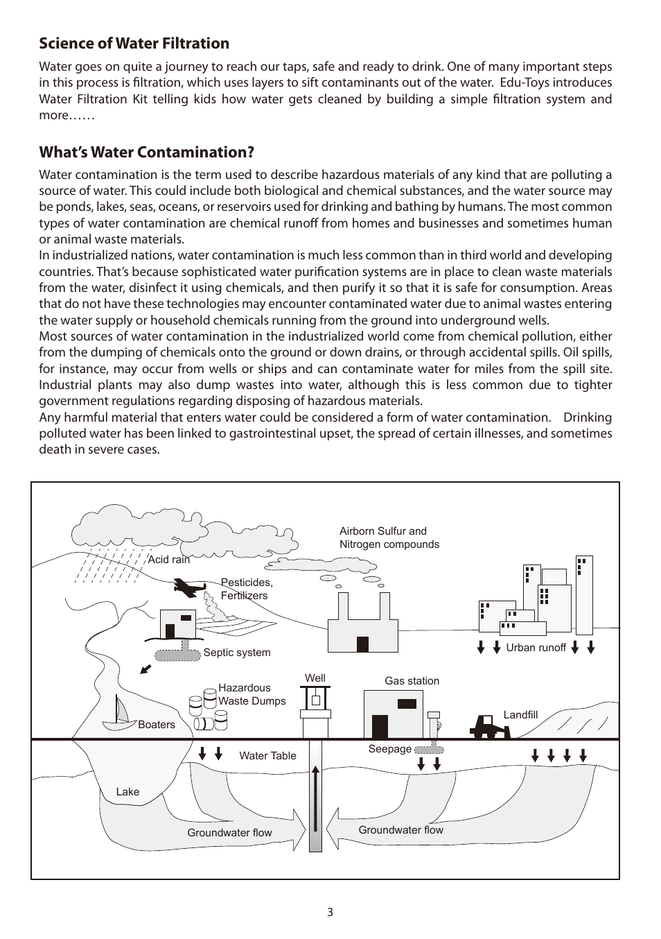 Science of water filtration, What’s water contamination | Elenco Water Filtration Kit User Manual | Page 4 / 8