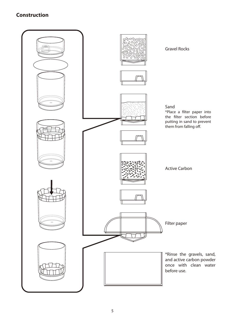 Construction | Elenco Water Filtration Kit User Manual | Page 6 / 8