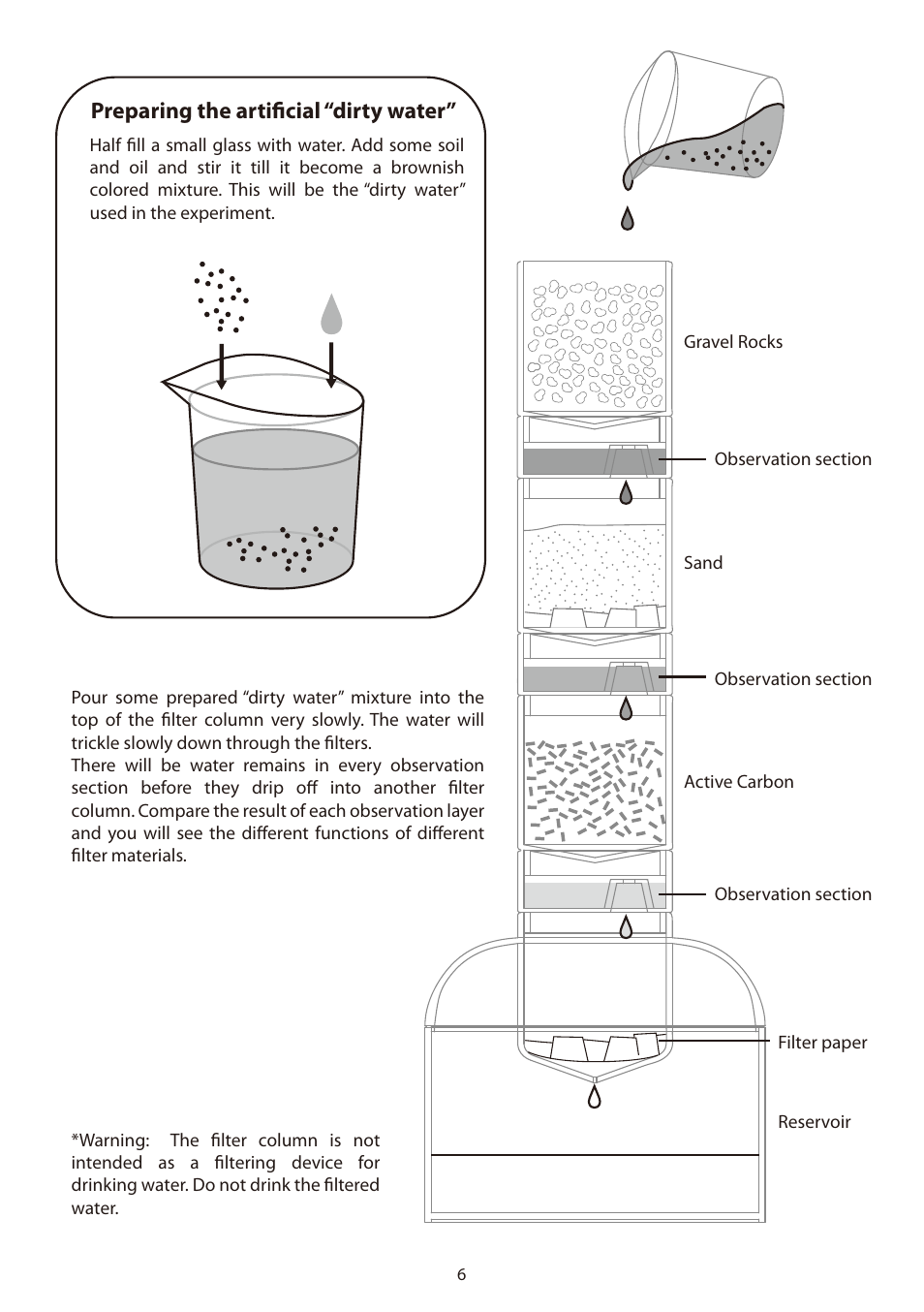 Preparing the artificial “dirty water | Elenco Water Filtration Kit User Manual | Page 7 / 8