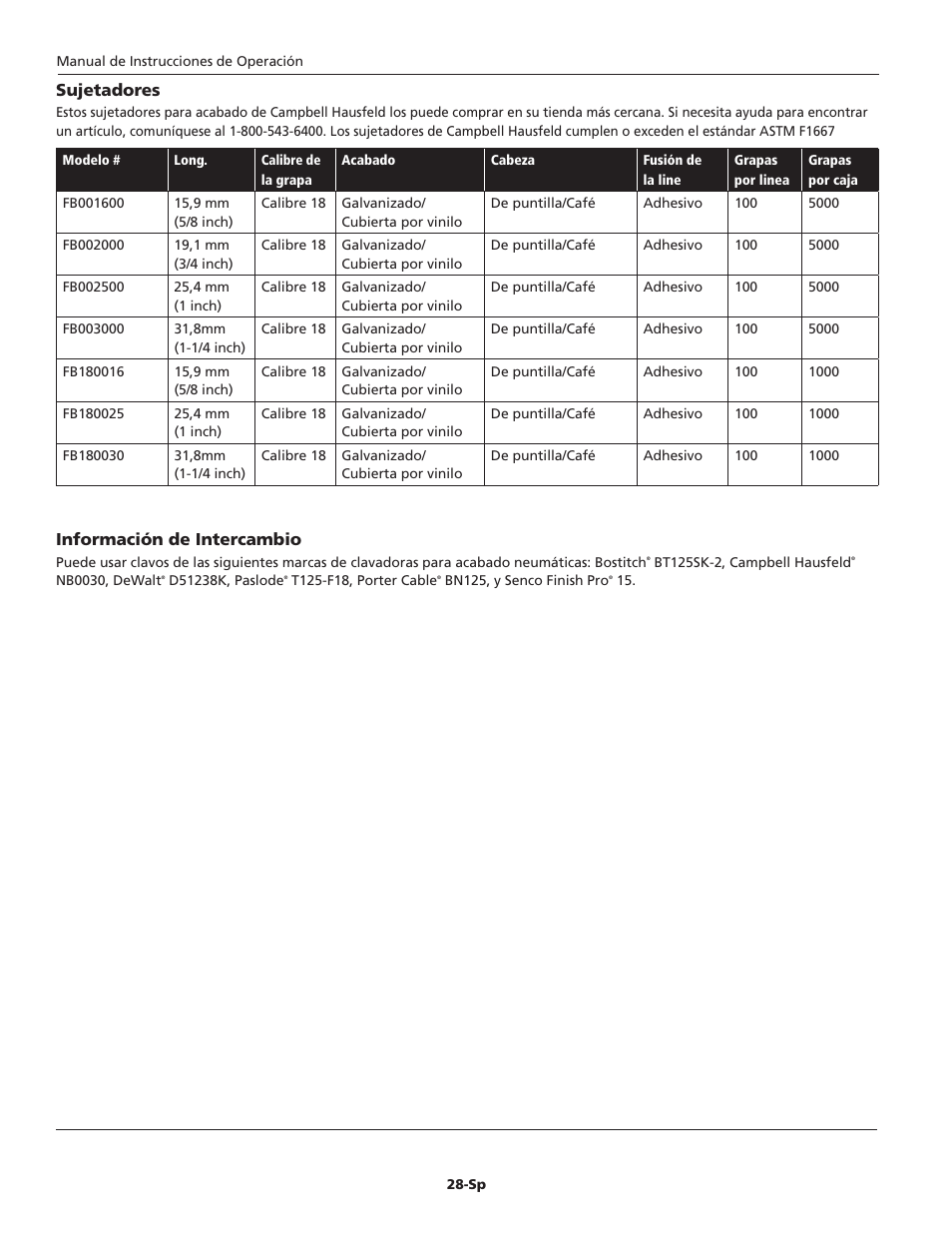 Información de intercambio, Sujetadores | Campbell Hausfeld NB003008 User Manual | Page 28 / 32