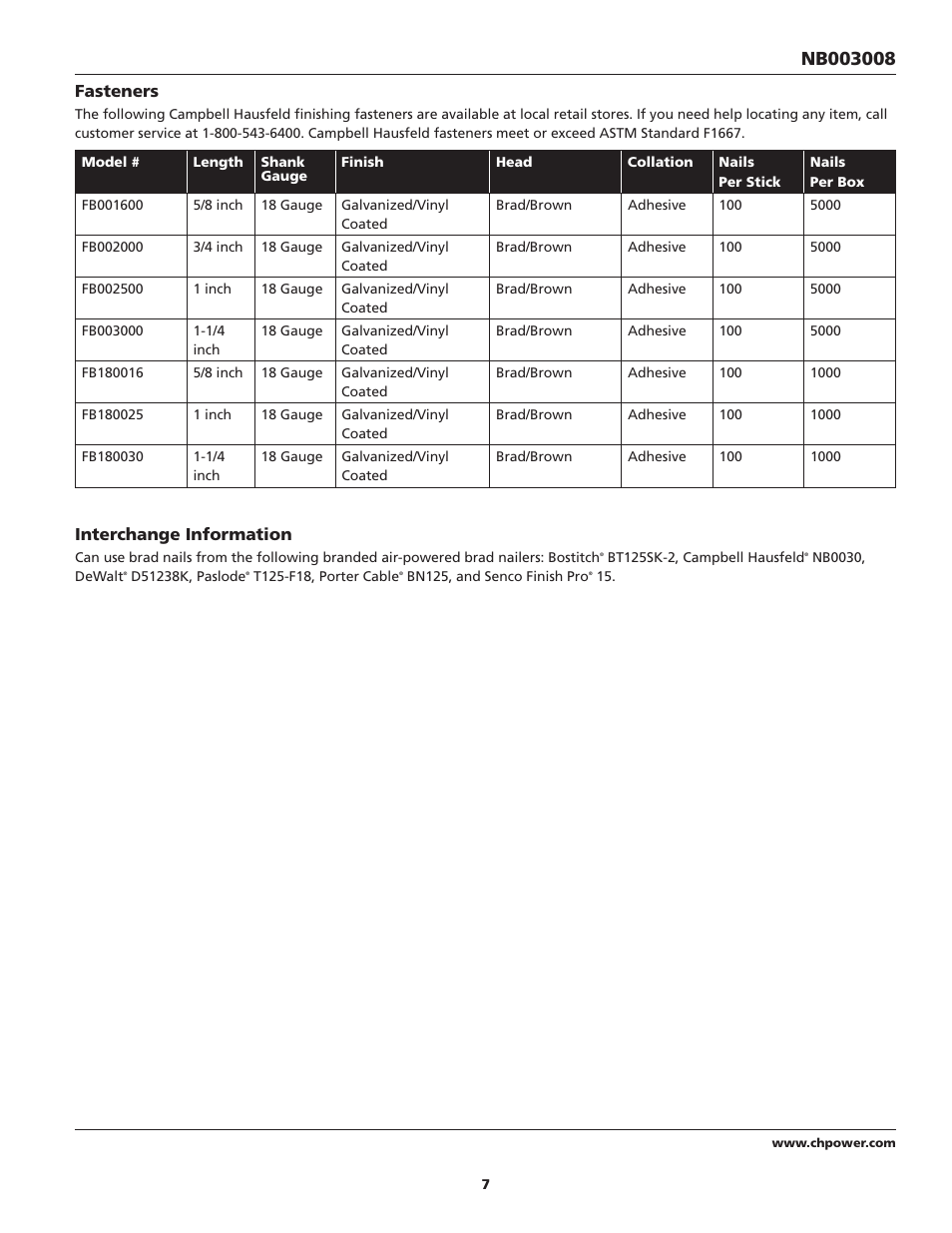 Fasteners, Interchange information | Campbell Hausfeld NB003008 User Manual | Page 7 / 32