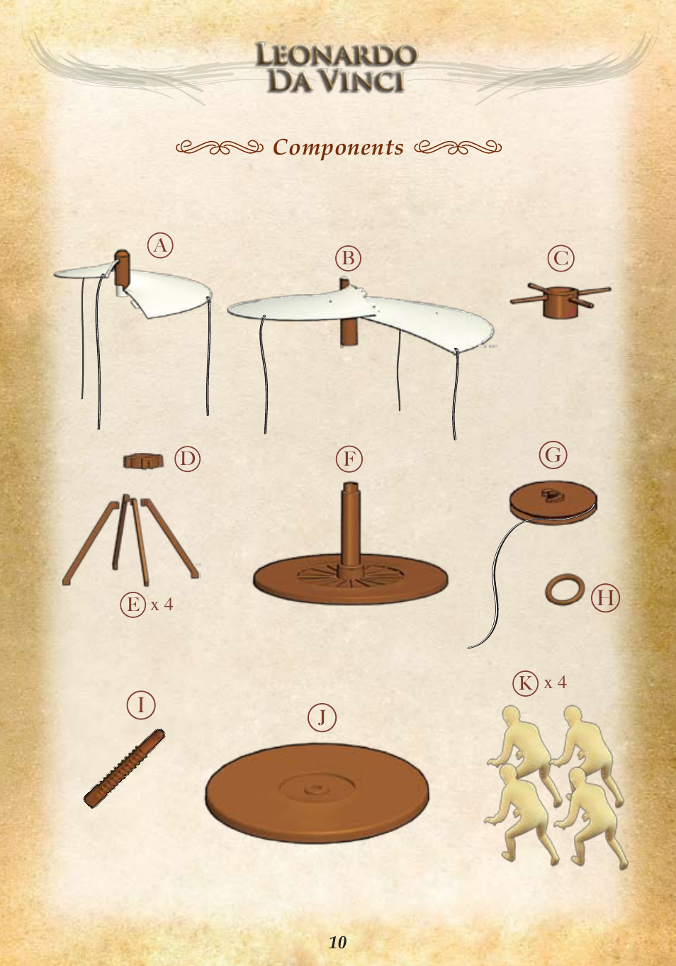 Components | Elenco Aerial Screw User Manual | Page 12 / 20