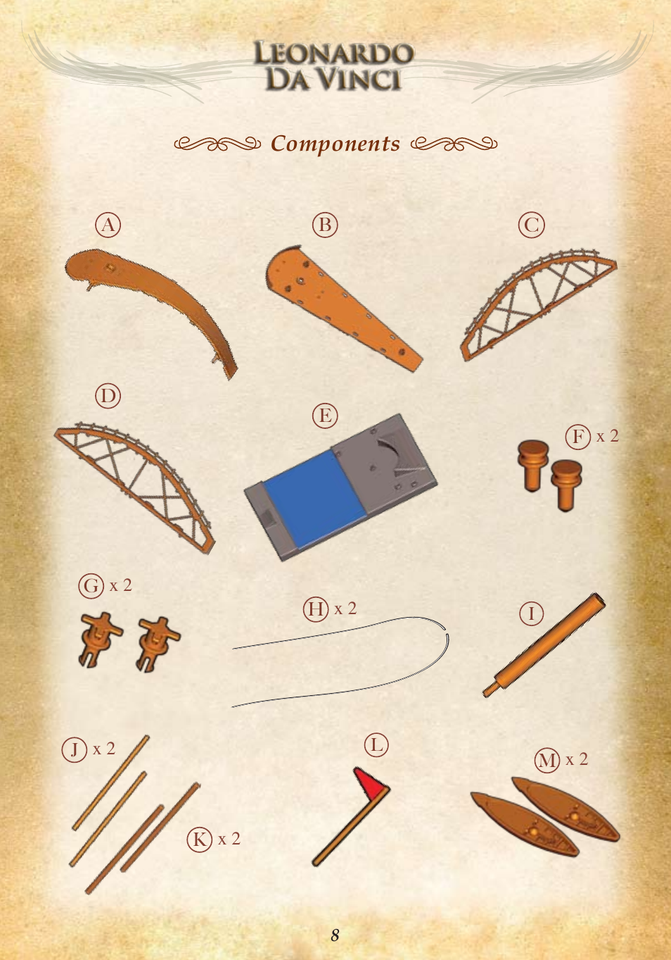 Components | Elenco Swing Bridge User Manual | Page 10 / 20