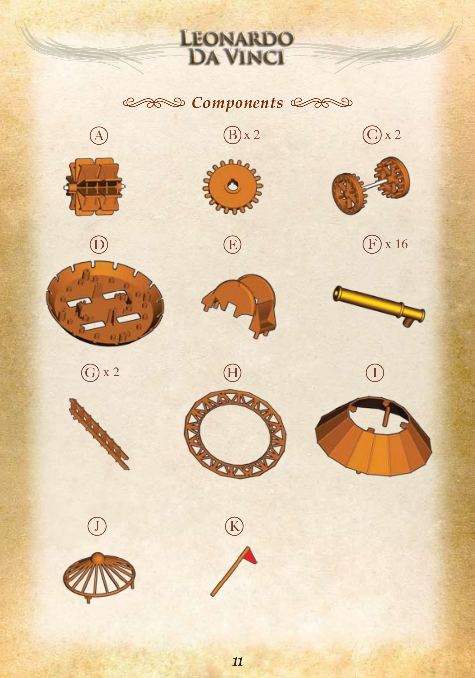 Components | Elenco Armored Car User Manual | Page 13 / 24