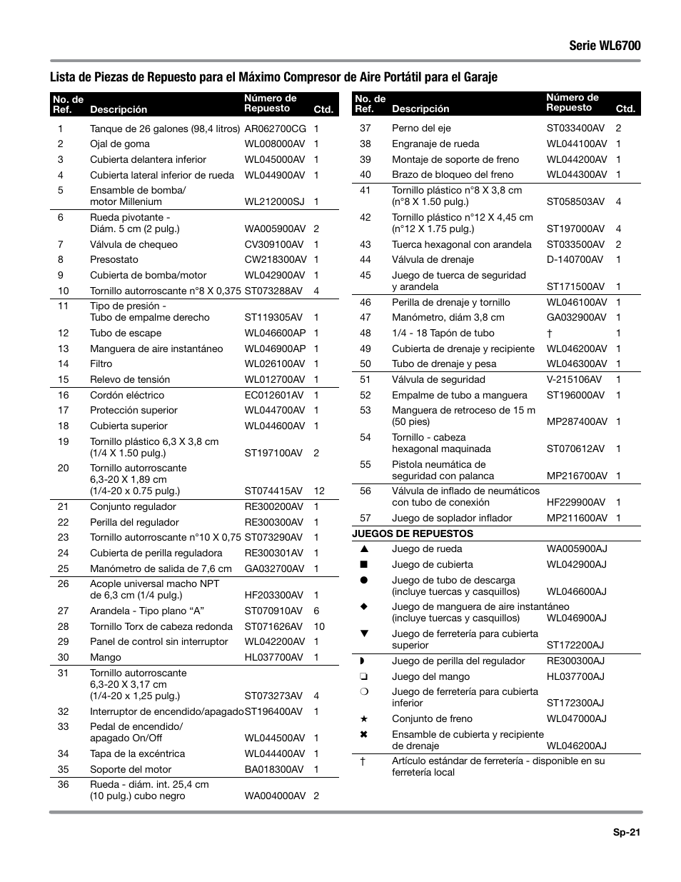 Campbell Hausfeld WL6700 Series User Manual | Page 65 / 68