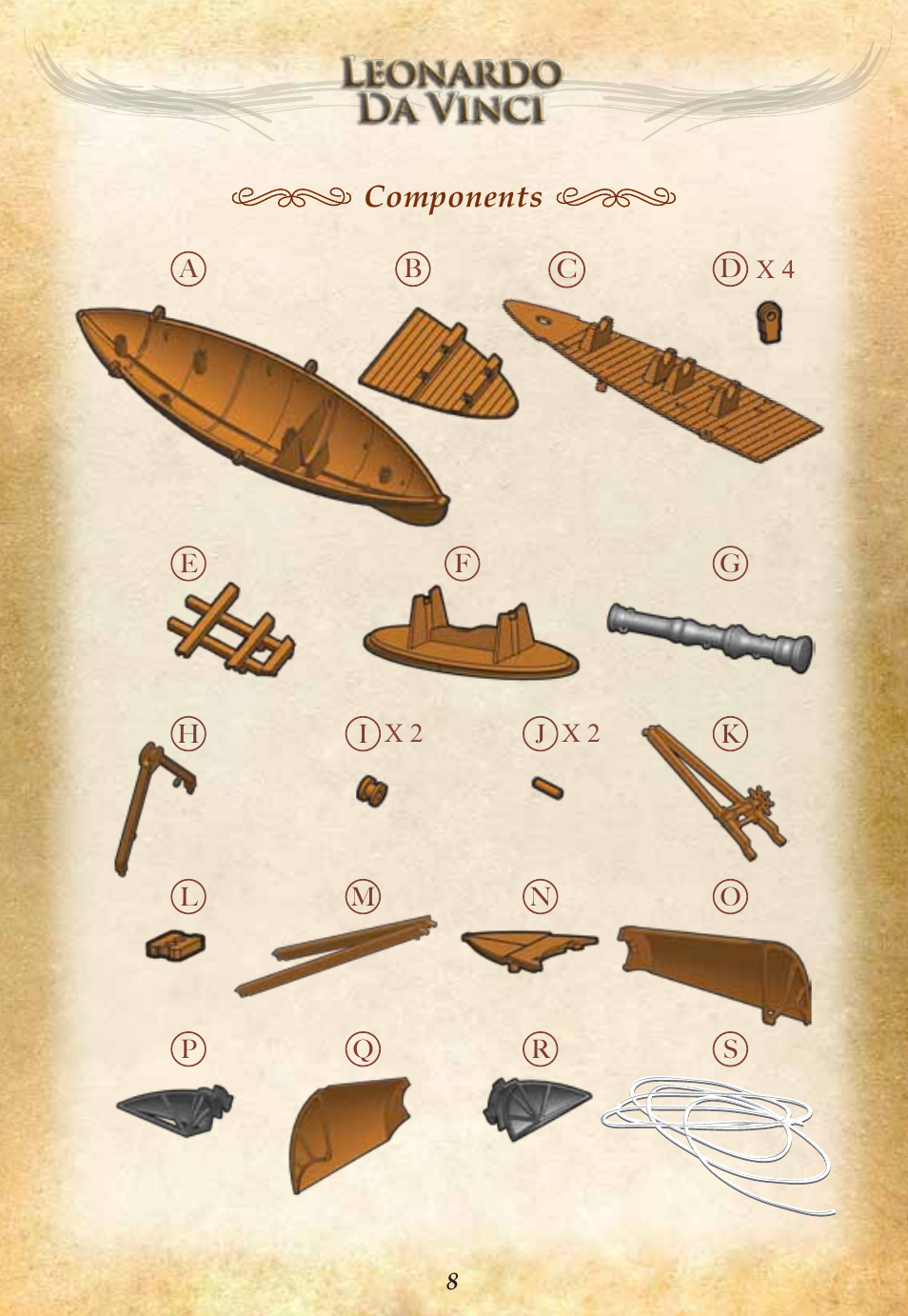 Components | Elenco Ship Cannon with Shield User Manual | Page 10 / 24