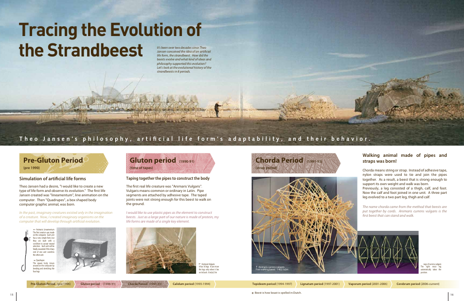 Tracing the evolution of the strandbeest, Pre-gluton period, Gluton period | Chorda period, Simulation of artificial life forms, Walking animal made of pipes and straps was born | Elenco Strandbeest User Manual | Page 9 / 16