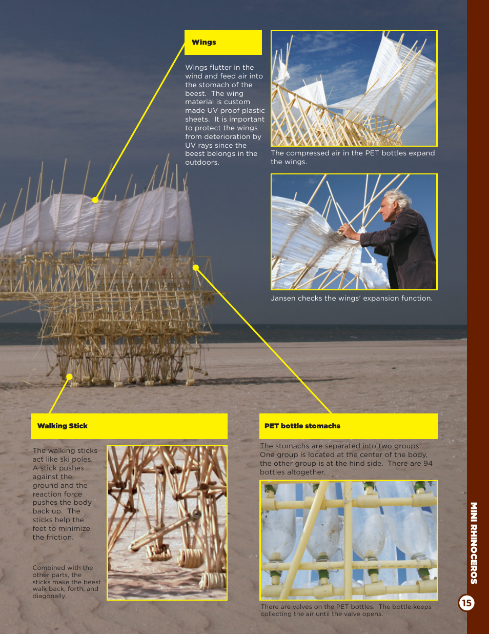 Elenco Rhinoceros Mini-Beest Kit User Manual | Page 15 / 24