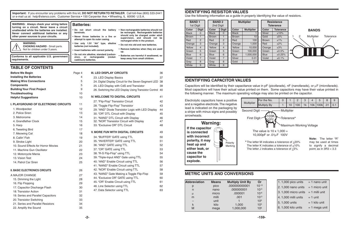 Elenco 130-in-1 Electronics Playground User Manual | Page 2 / 160
